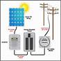 Wiring Diagram For Solar Panels Grid Tie