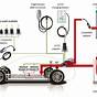 Automotive Charging System Wiring Diagram