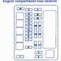 Mitsubishi Car Fuse Box Diagram