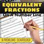 Equivalent Fractions Number Line Worksheet