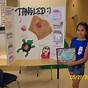 Fourth Grade Science Fair Projects