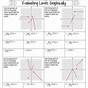 Evaluating Limits Graphically Worksheet