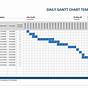 Gantt Chart In Spreadsheet