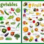 Printable Vegetable Chart For Kids