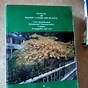 Manual Of Woody Landscape Plants Pdf