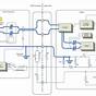 Wiring Diagram For Electric Car Charger