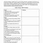 Ptsd Therapy Worksheets Pdf