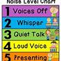 Voice Level Chart Printable
