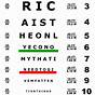 Dmv Eye Test Chart Nc