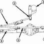 Dodge Ram Front End Parts Diagram