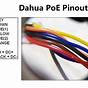 Camera Poe Cable Wiring Diagram