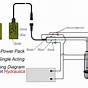 Big Tex Dump Trailer Wiring Diagram