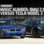 Bmw X1 Vs Tesla Model 3