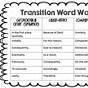 Transition Words For 4th Graders