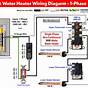 Water Heater Wiring Code Requirements