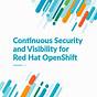 Openshift Security Guide
