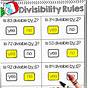 Divisibility Test For Grade 5