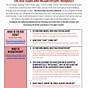 Mccarthyism And The Red Scare Analysis Worksheet Answers