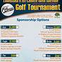 Golf Tournament Sponsorship Ideas