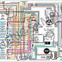 1966 Chevelle Wiring Harness Diagram