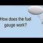 Simple Fuel Gauge Diagram