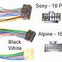 Sony Car Stereo Wiring Harness Kit
