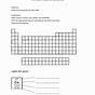 Periodic Table Worksheets Pdf