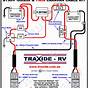 Wiring Diagram For A Travel Trailer