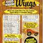 Wings Etc Sauce Chart