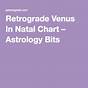 Venus Retrograde In Natal Chart