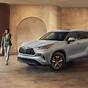 Toyota Highlander Colors 2023