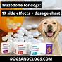 Dog Dosage Chart Weight Trazodone For Dogs