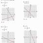 Graphing Linear Inequalities Worksheet With Answer Key