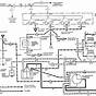 Wiring Diagrams For 1987 Ford Thunderbird