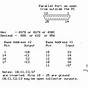 Printer Formatter Board Circuit Diagram