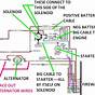 75 Jeep Cj5 Alternator Wiring Diagram