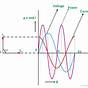 Capacitor In Circuit Diagram