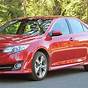 Toyota Camry Trim Level Names