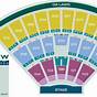 Youngstown Amphitheater Seating Chart