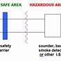 Intrinsically Safe Barrier Wiring Diagram