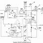 Kohler Generator Wiring Schematics