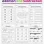 Adding And Subtracting Worksheets