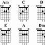 Guitar Open Chord Chart