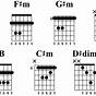 E Guitar Chord Chart
