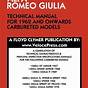 Alfa Romeo Giulia Manual