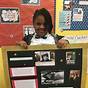 2nd Grade Black History Projects