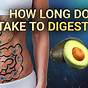 How Long Does Fruits Take To Digest
