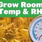 Grow Room Humidity Chart