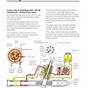 2004 Volkswagen Phaeton Wiring Diagram