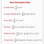 Find The Derivative Worksheet